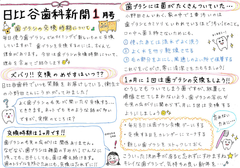 HIBIYA　DENTAL　CLINIC　新聞　2019年1月号