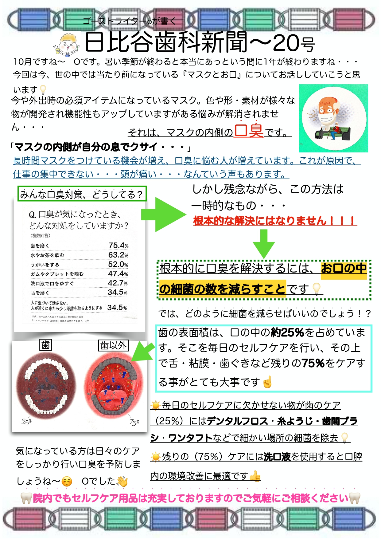 HIBIYA　DENTAL　CLINIC　新聞　2021年10月号