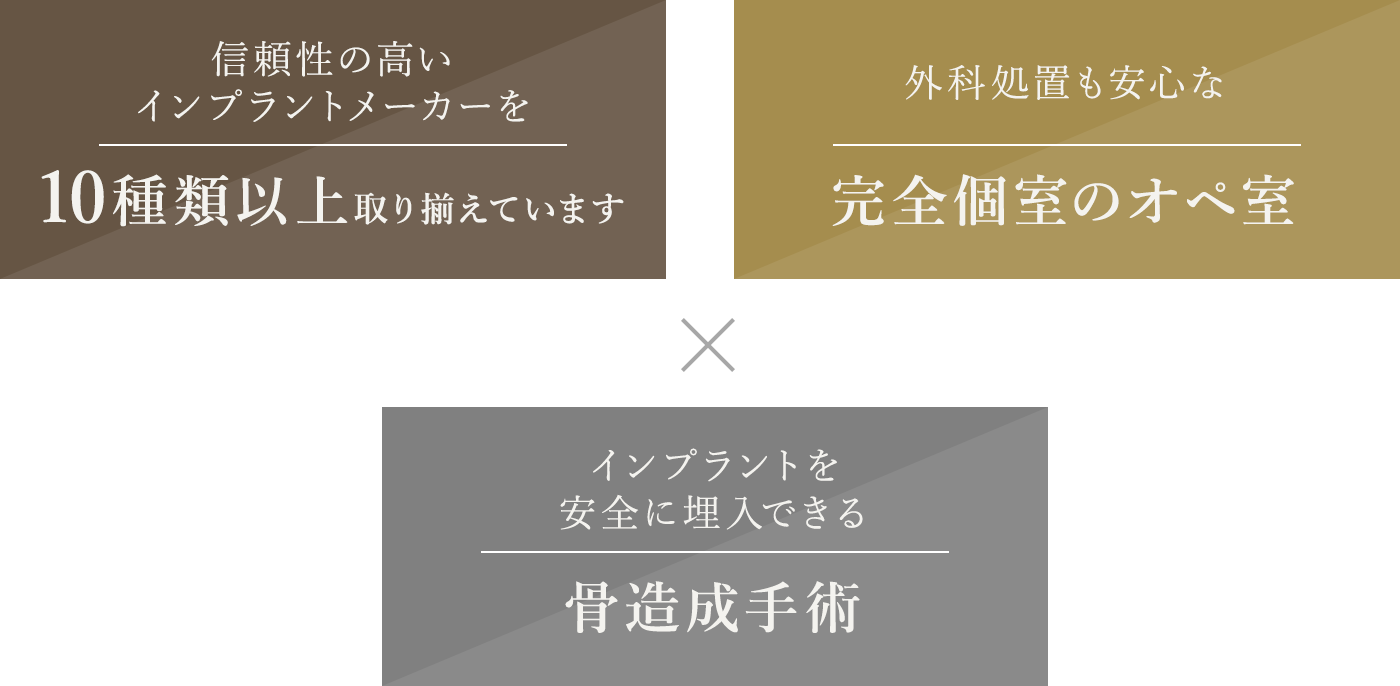 信頼性の高いインプラントメーカーを10種類以上取り揃えています 外科処置も安心な完全個室のオペ室 インプラントを 安全に埋入できる骨造成手術